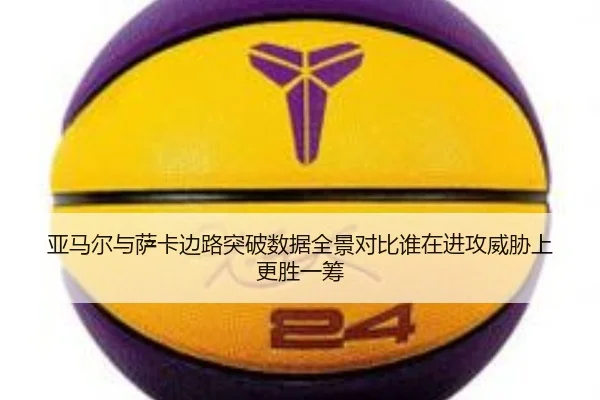 亚马尔与萨卡边路突破数据全景对比谁在进攻威胁上更胜一筹